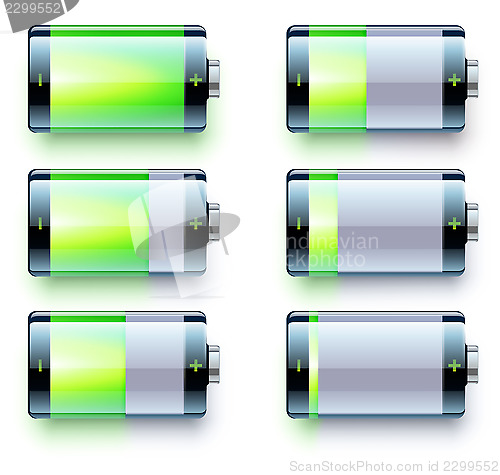 Image of Battery level indicators