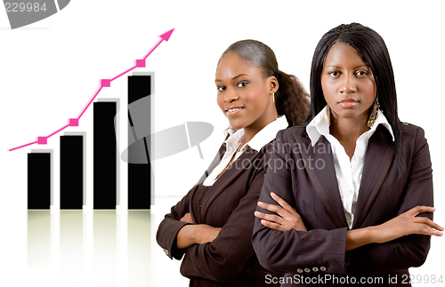 Image of Women in Business