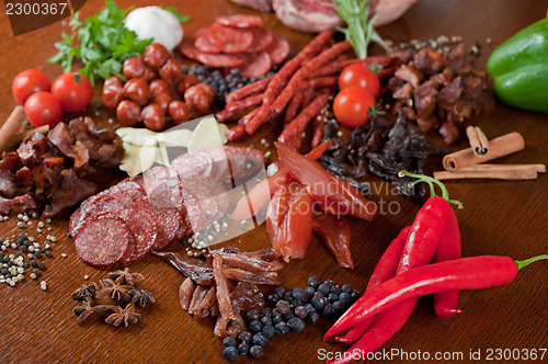 Image of meat and sausages