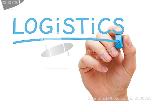 Image of Logistics Concept