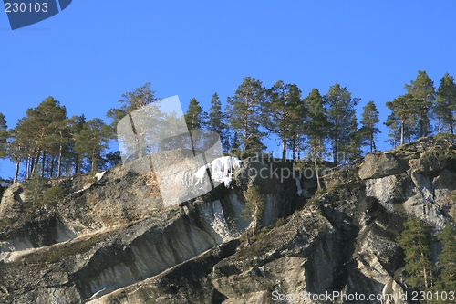 Image of Steep cliffs