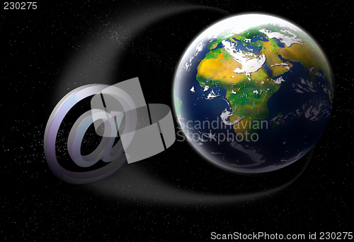 Image of email