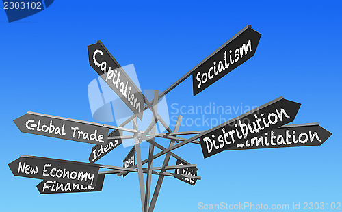 Image of world economy signs post