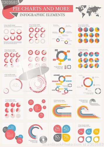 Image of Pie Charts and More