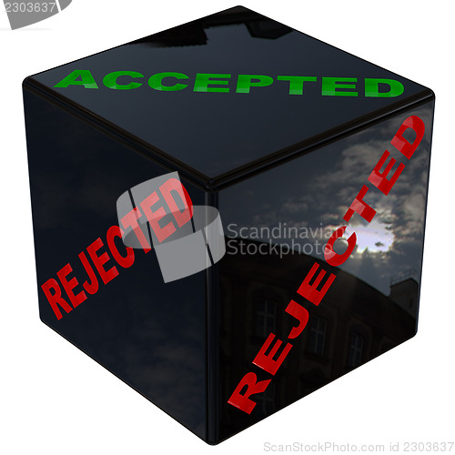 Image of accepted given 3d