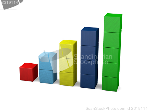 Image of Growth made of wooden blocks