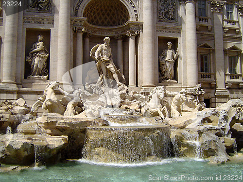 Image of Fountain of Trevi