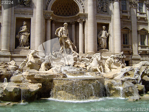 Image of Fountain of Trevi