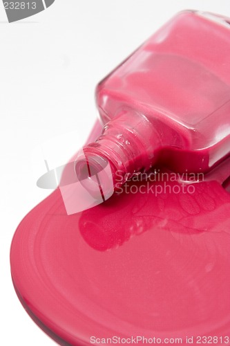 Image of Nail Polish Spilling on a Mirror