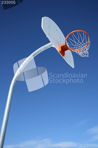 Image of New basketball backboard and clear sky