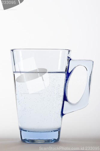 Image of glass of water