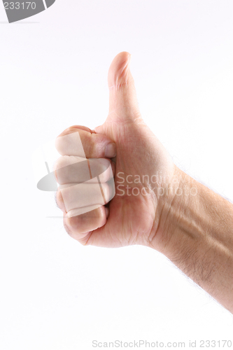 Image of Hand gesture