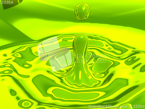 Image of Liquid drop.