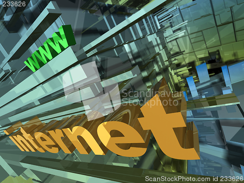 Image of Internet Design
