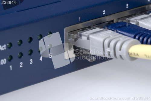 Image of Ethernet Cable & Router