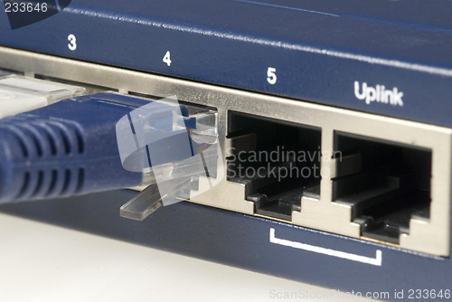 Image of Ethernet Cable & Router