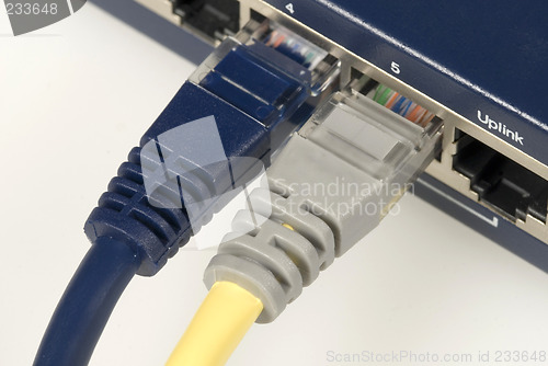 Image of Ethernet Cable & Router