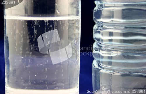 Image of Glass and Bottled Water 1
