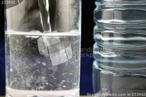 Image of Glass and Bottled Water 2
