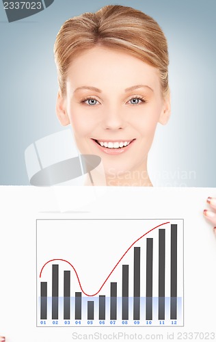 Image of woman with growth graph on board