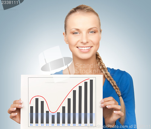 Image of woman with growth graph on board