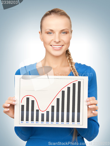 Image of woman with growth graph on board