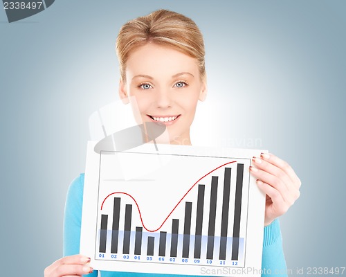 Image of woman with growth graph on board