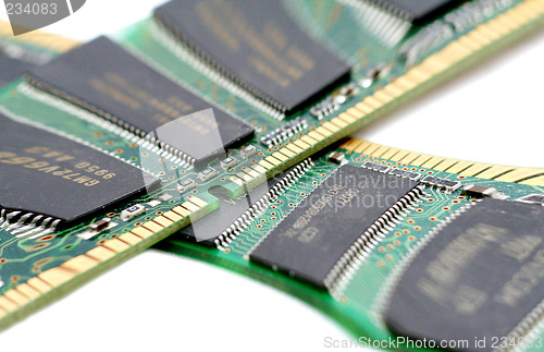 Image of RAM