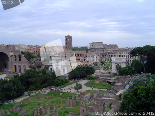 Image of View of Ancient Rome