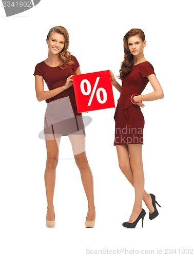 Image of two teenage girls in red dresses with percent sign