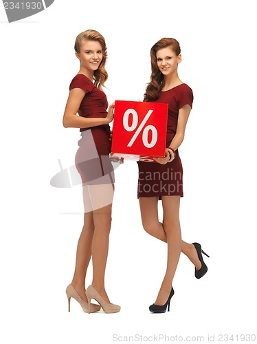 Image of two teenage girls in red dresses with percent sign