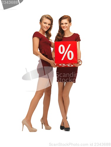 Image of two teenage girls in red dresses with percent sign
