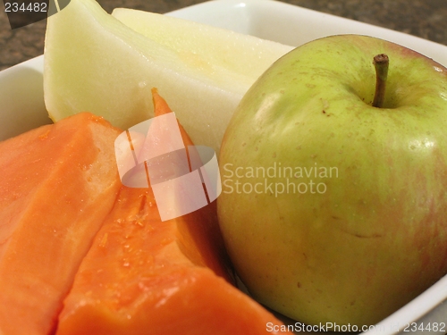 Image of Fruits on plate - 1