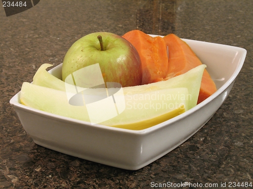 Image of Fruits on plate - 2