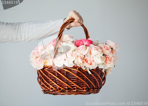 Image of man's hand holding basket full of flowers