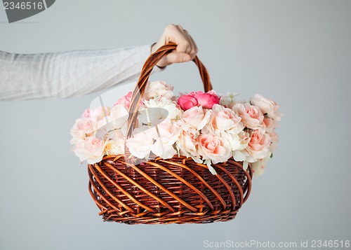 Image of man's hand holding basket full of flowers