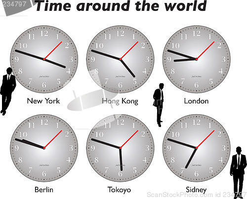Image of time around the world business