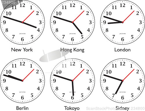 Image of time around the world