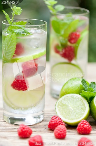 Image of fresh cold drink water ice cubes peppermint lime raspberry