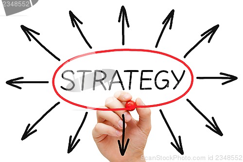 Image of Strategy Concept Red Marker