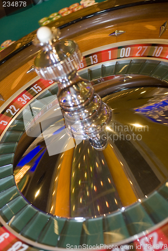 Image of roulette wheel