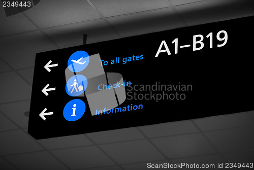 Image of Terminals airport sign at Budapest