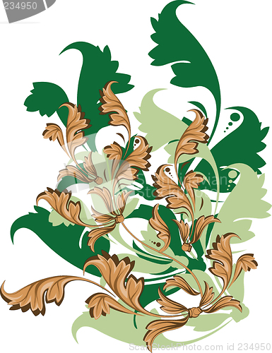 Image of Floral background