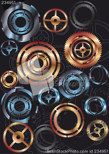 Image of Gears