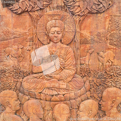 Image of buddha sculptures in the temple