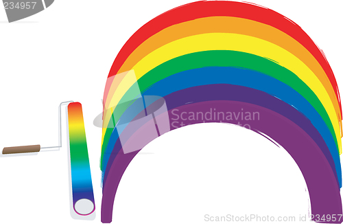 Image of roller rainbow