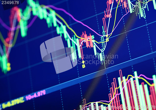 Image of Stock market graph on display screen 