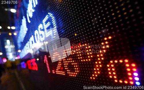 Image of Stock market price display