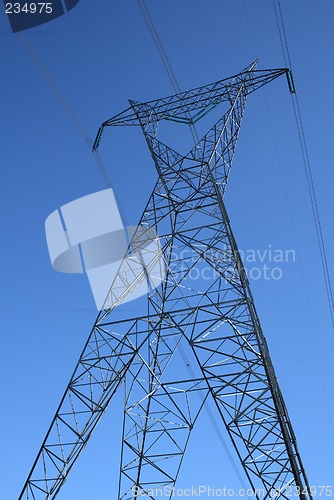 Image of Silhouette of a high voltage electricity pylon