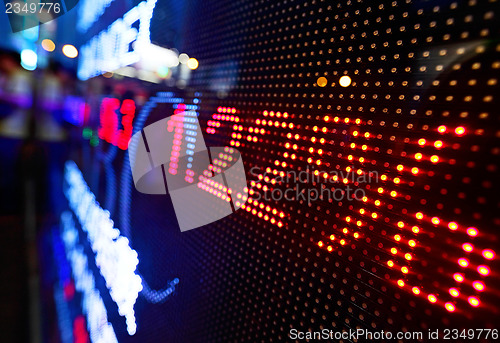 Image of Stock market price display